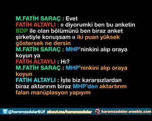 BAŞBAKANIN TALİMATIYLA  HABERTÜRK DE ŞİMDİ DE ANKET SKANDALI