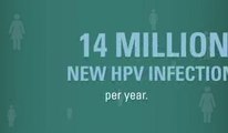 Raise Awareness of HPV with new TV PSA video this Cervical Health Awareness Month