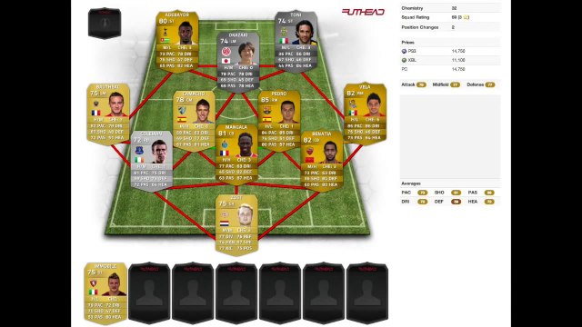 Dr Whites vs Ea Italia - Totw Predictions ep.4