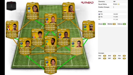 Fifa 14 - Recensione Falcao + Stat in Game
