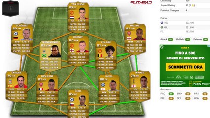 Fifa 14 - Recensione Rooney + Stat in Game