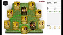 Fifa 14 Ultimate Team - Guida Modulo 41212