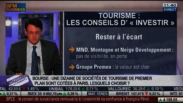 France: Investir dans le secteur touristique: François Monnier, dans Intégrale Placements - 07/02