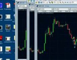 FREE Forex Trading Strategies - Shivani Financial