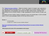 Global Corrosion Inhibitor Market