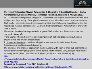 Integrated Playout Automation Market
