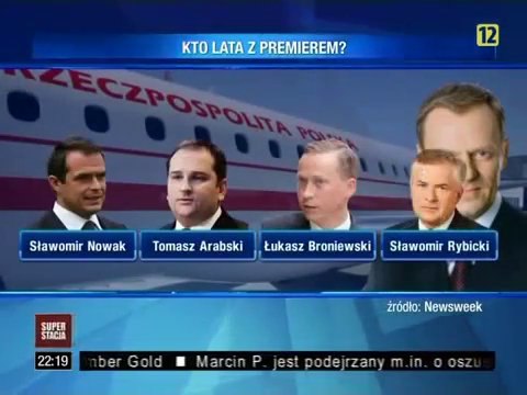 Ile nas kosztuje Donald Tusk ?