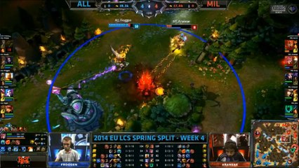 LCS EU W4D2 ALL vs M