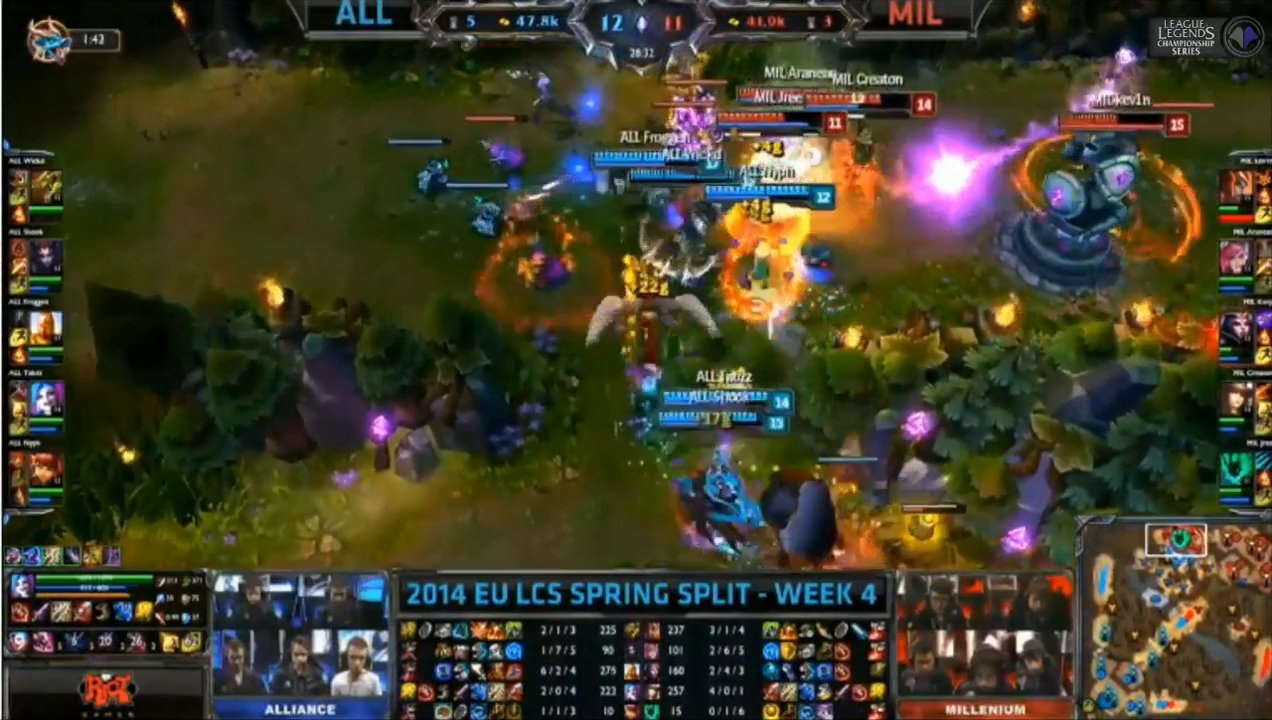 ALL vs M Debrief W4D2