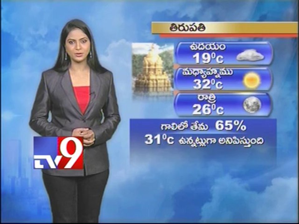 Weather - 07-02-2014