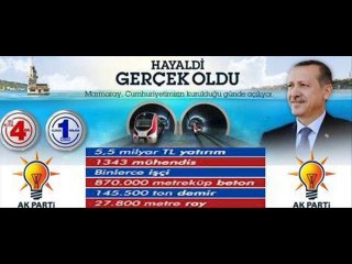 SİNOP AK PARTİ GELİNCİK MAHALLESİ