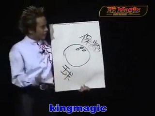 Bowling Ball From Drawing Board -china magic kingmagic.