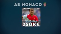 Top 10 des salaires les plus élevés du choc Monaco - PSG