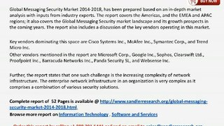 Global Messaging Security Market 2014 – 2018