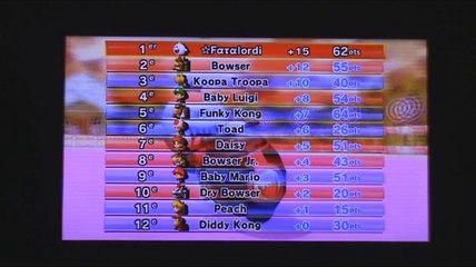 Mario Kart Wii Bonus CTGP 18