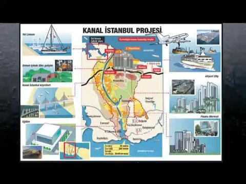 kanal istanbul arnavutköy