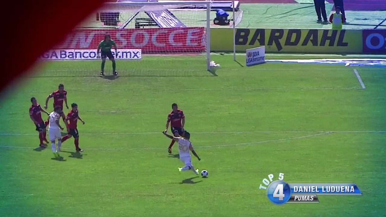 #63 Die 5 schönsten Tore aus dem Ausland