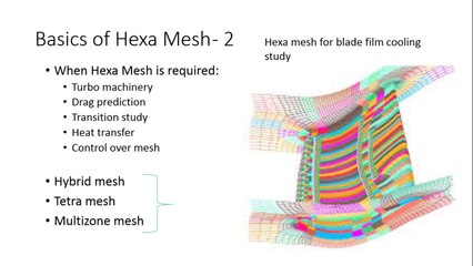 ICEM CFD Hexa - Lectures