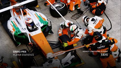 F1 2013 (Xbox 360)Red Bull Part 1