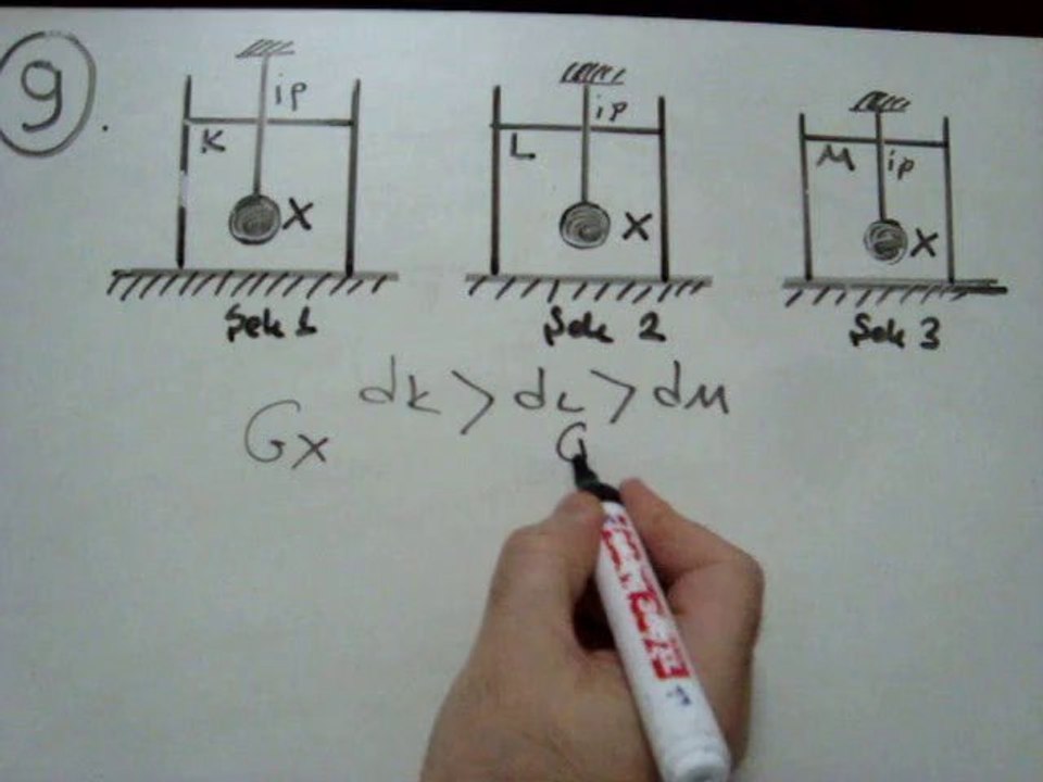 YGS 7  SORU - 9  VİDEO  ÇÖZÜMÜ