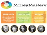 Personal Financial Management Service by Money Mastery