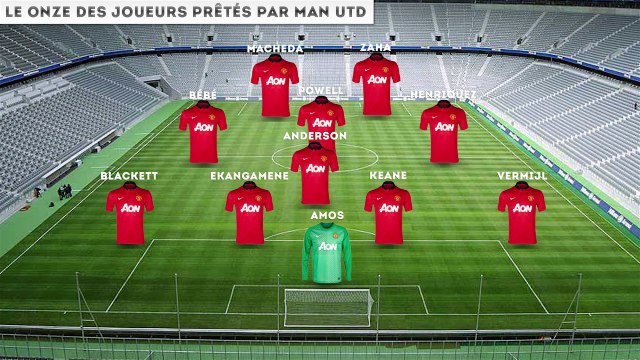 L'équipe type des joueurs prêtés par Manchester Utd !