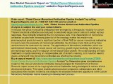 Global Cancer Monoclonal Antibodies Pipeline AnalysisGlobal Cancer Monoclonal Antibodies Pipeline Analysis