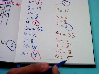 Intro to Electronics 1