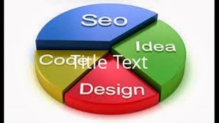 WordPress Development Services in India