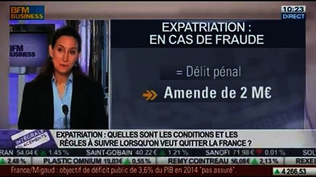 La tendance à l'expatriation: Sandrine Quilici, dans Intégrale Placements – 11/02
