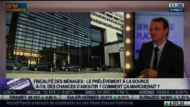 Fiscalité des ménages: Quels sont les enjeux ?: Olivier Brunet, dans Intégrale Placements - 11/02