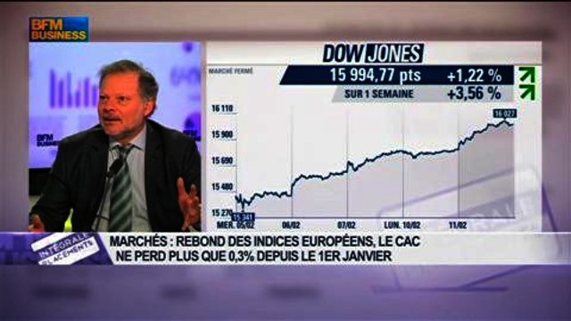 La minute hebdo de Philippe Béchade : Même les plus optimistes ne justifient pas la hausse - 12/02