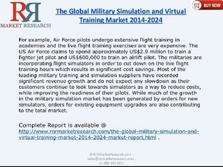 Military Simulation and Virtual Training Industry 2024
