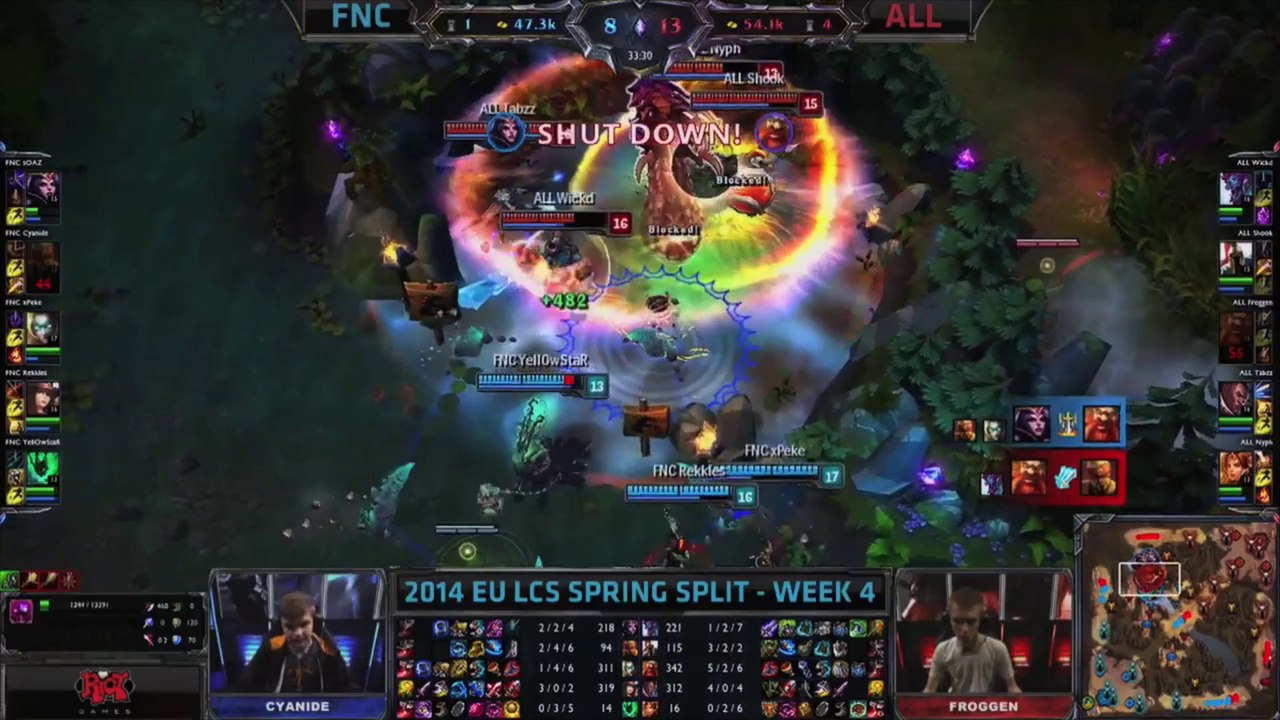 fnatic vs Alliance highlights - LCS Europe - Season 4 - League of legends