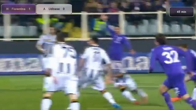 Coppa Italia: Fiorentina 2-0 Udinese (all goals - highlights - HD)