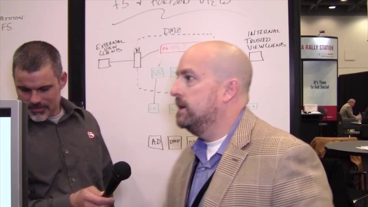 VMware PEX 2014: Optimized Horizon View Technical Whiteboard