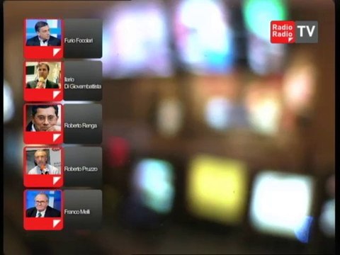 RadioRadio Mattino Sport & News verso Napoli Roma - 12 febbraio 2014