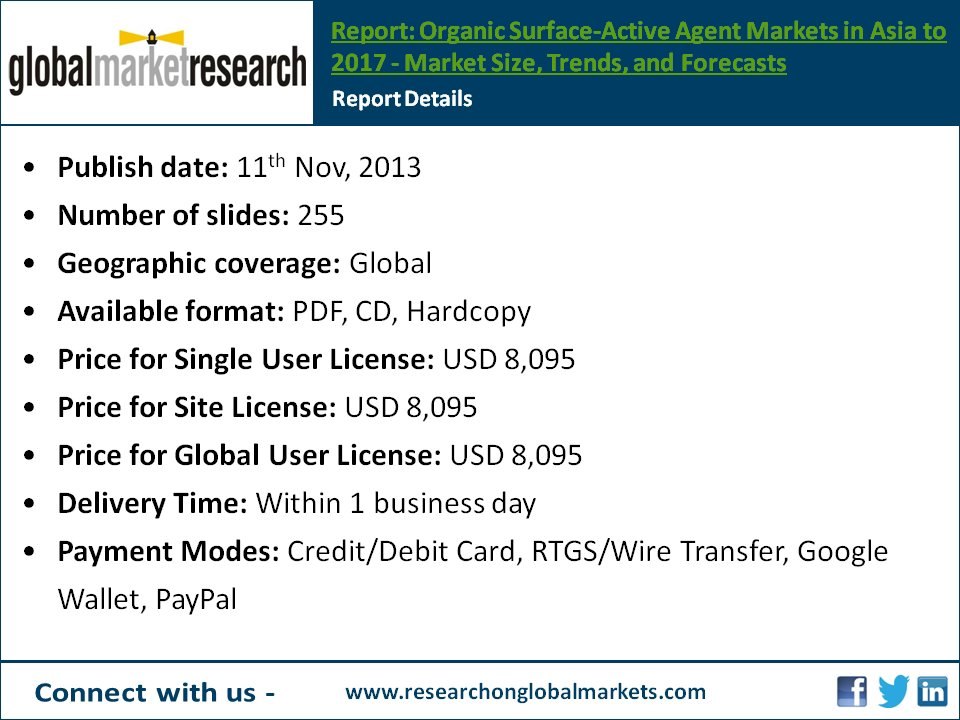 Organic Surface-Active Agent Markets in Asia to 2017 - Market Size, Trends, and Forecasts