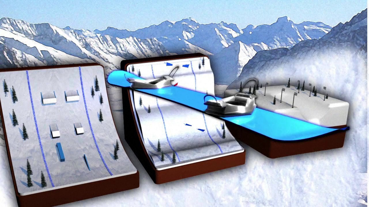 le snowboard