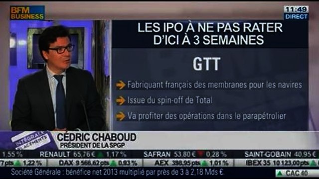 Introduction en bourse: Quel bilan tirer de l'année 2013 ?: Cédric Chaboud, dans Intégrale Placements - 12/02