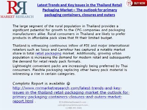RnRMR: Thailand Retail Packaging Market