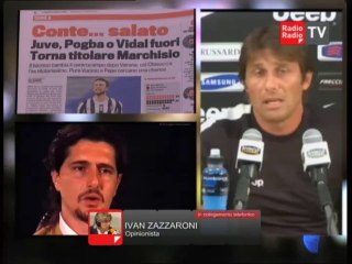 Download Video: Juve sotto torchio: Conte esagera o no?