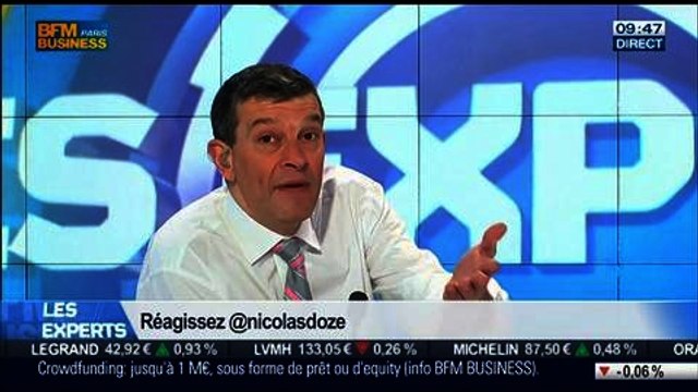 Nicolas Doze: Les experts avec Olivier Berruyer et Jacques Sapir - 14/02 2/2