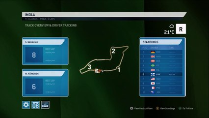 F1 2013 (Xbox 360) Classic 80's Part 8