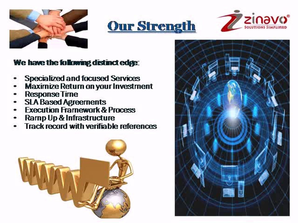 Zinavo Reviews - web site design and development company bangalore
