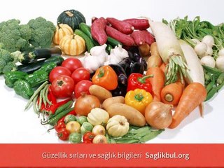 Kalp Yetmezliğine Bitkisel Çözüm