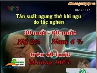 Thuốc chữa bệnh ngủ ngáy