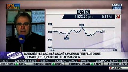 Tải video: Le Match des traders: Jean-Louis Cussac VS Alexandre Baradez, dans Intégrale Placements - 13/02