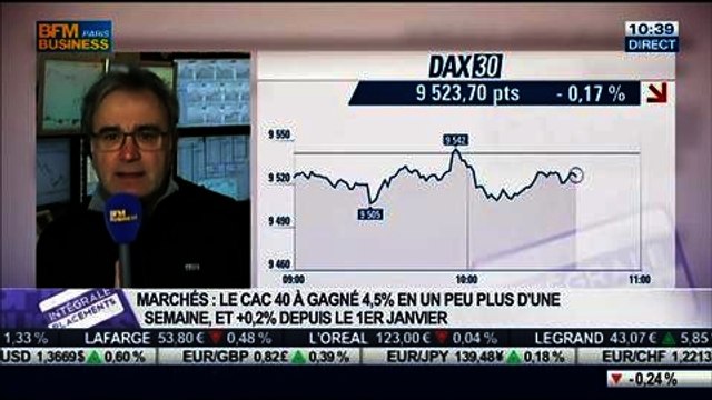 Le Match des traders: Jean-Louis Cussac VS Alexandre Baradez, dans Intégrale Placements - 13/02
