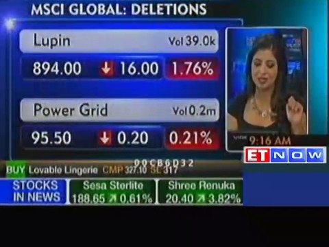 Sensex opens in green; realty, cap goods, FMCG up